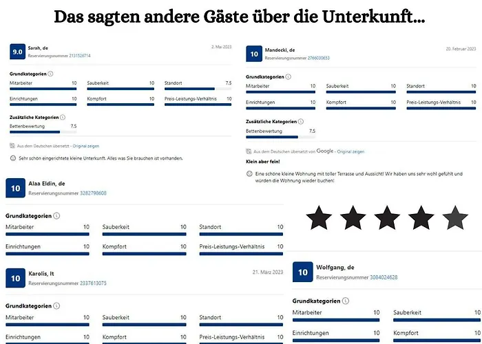 Truth - Smart Tv - Terrasse - Kamin - Pure شقة *